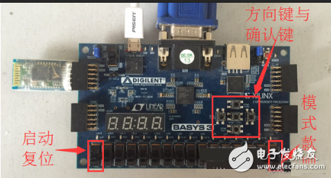 基于FPGA设计的医学监测用视力测试仪设计,基于FPGA设计的医学监测用视力测试仪设计,第5张