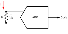 ADC代码怎么才能转换成电压？（二）,ADC代码怎么才能转换成电压？（二）,第4张