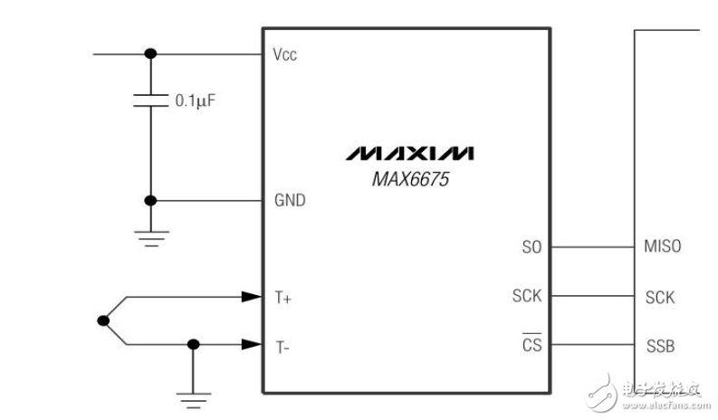 stm32驱动max6675温度采集程序,stm32驱动max6675温度采集程序,第3张