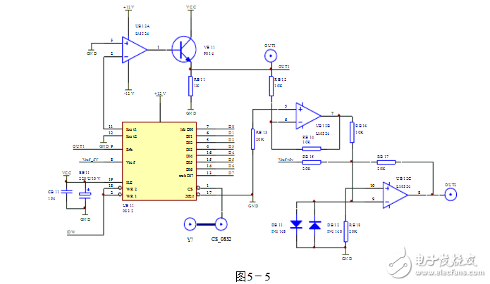 DAC0832的DA转换,DAC0832的D/A转换,第4张