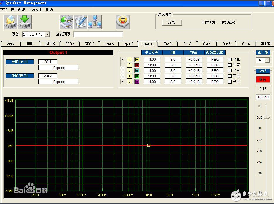 dsp音频处理器的作用,dsp音频处理器的作用,第3张