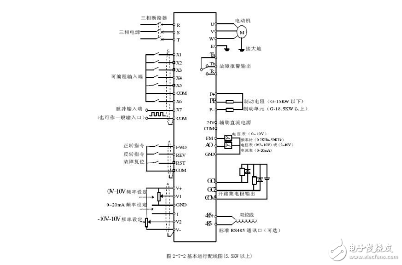 变频器控制柜原理图详解,变频器控制柜原理图详解,第2张