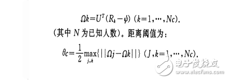 基于PCA算法的人脸识别研究与实现,基于PCA算法的人脸识别研究与实现,第9张