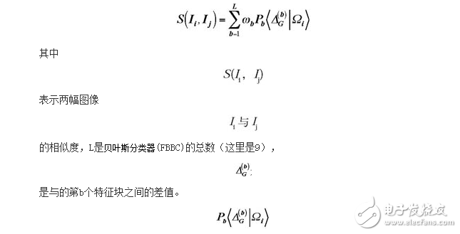 基于RBF网络和贝叶斯分类器融合的人脸识别方法设计,基于RBF网络和贝叶斯分类器融合的人脸识别方法设计,第4张