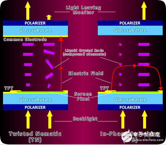 ips屏幕笔记本推荐_ips屏幕笔记本详解,ips屏幕笔记本推荐_ips屏幕笔记本详解,第4张