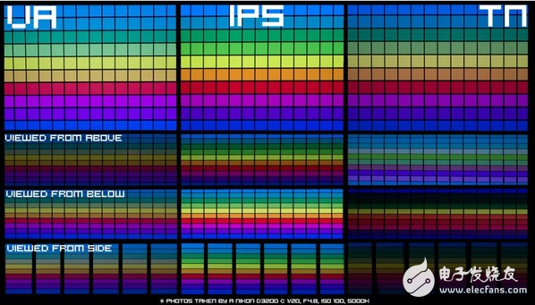 ips屏幕笔记本推荐_ips屏幕笔记本详解,ips屏幕笔记本推荐_ips屏幕笔记本详解,第9张