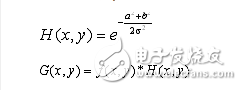 canny算子的语法原理分析,canny算子的语法原理分析,第2张