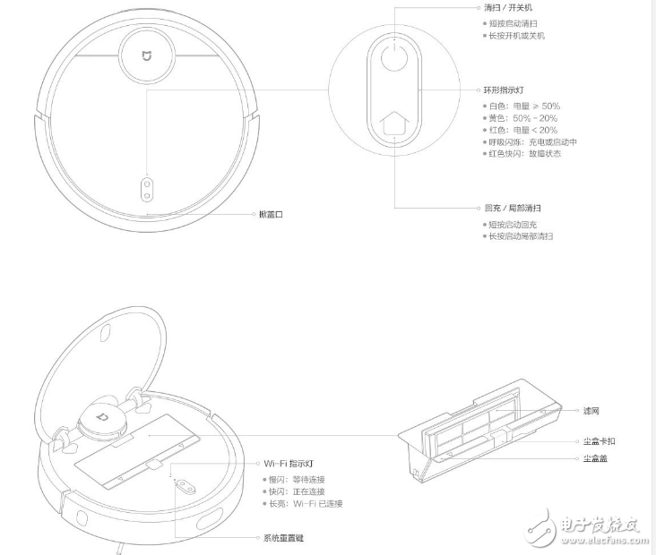 小米扫地机器人功能及参数详细,小米扫地机器人功能及参数详细,第4张