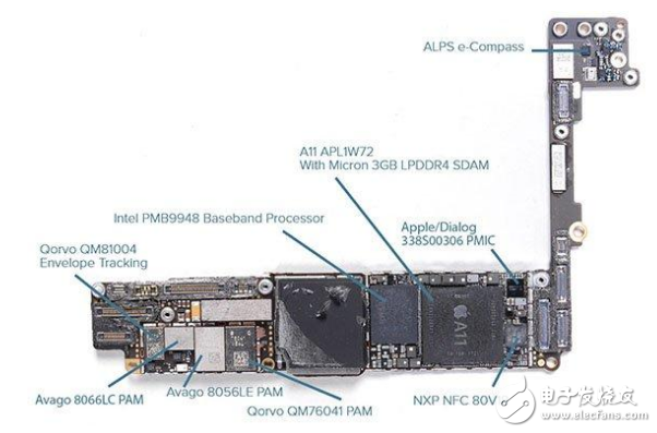 a11处理器内部图_拆解iPhone8A11处理器内部构造,a11处理器内部图_拆解iPhone8A11处理器内部构造,第5张