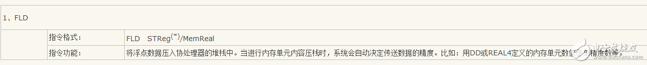 协处理器的三大类数据传送指令,协处理器的三大类数据传送指令,第3张