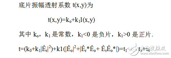 全息投影技术分类_发展及应用,全息投影技术分类_发展及应用,第3张