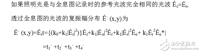 全息投影技术分类_发展及应用,全息投影技术分类_发展及应用,第4张