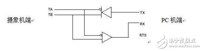 RS232与RS485的转换方法,RS232与RS485的转换方法,第2张