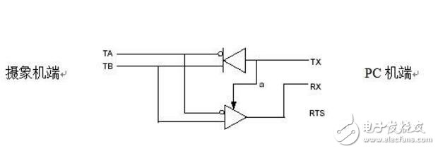 RS232与RS485的转换方法,RS232与RS485的转换方法,第3张