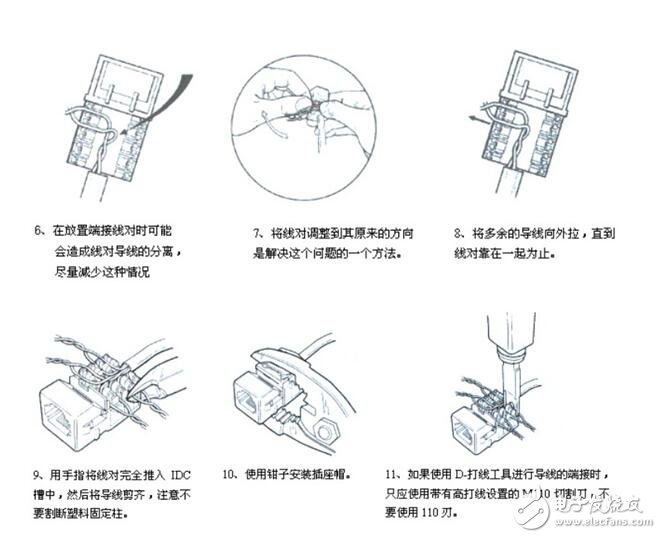 RJ45模块详解,RJ45模块详解,第6张