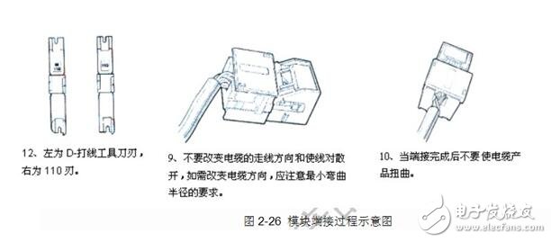 RJ45模块详解,RJ45模块详解,第7张