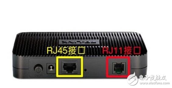 RJ45网卡接口和水晶接口详解,RJ45网卡接口和水晶接口详解,第2张