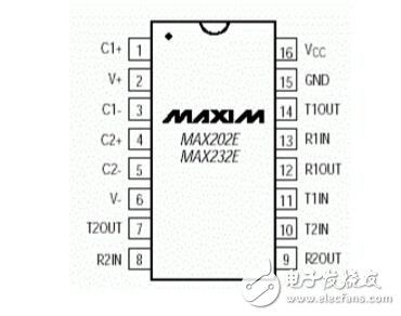 max232中文资料及其应用,max232中文资料及其应用,第2张