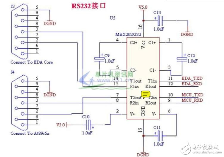 max232中文资料及其应用,max232中文资料及其应用,第3张