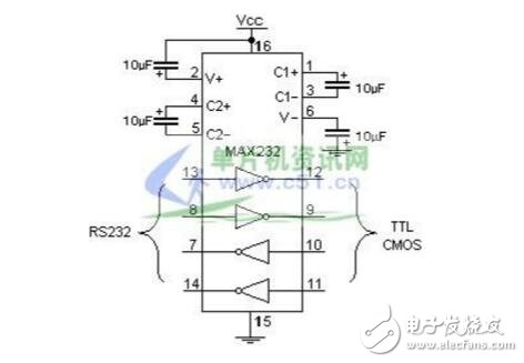 max232中文资料及其应用,max232中文资料及其应用,第4张