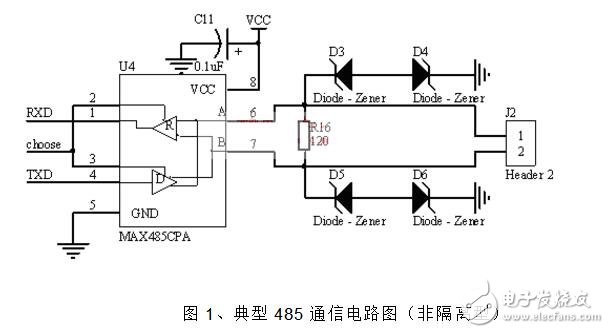 RS485的实际应用和维护RS485的常用方法,RS485的实际应用和维护RS485的常用方法,第2张