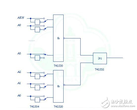 接口电路的分类_接口电路的功能_接口电路的作用是什么,接口电路的分类_接口电路的功能_接口电路的作用是什么,第4张