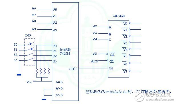 接口电路的分类_接口电路的功能_接口电路的作用是什么,接口电路的分类_接口电路的功能_接口电路的作用是什么,第6张