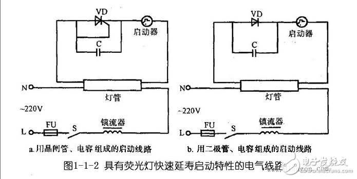 日光灯的安装接线方法_日光灯线路图详解,日光灯的安装接线方法_日光灯线路图详解,第6张