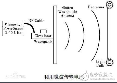 日本研发新科技LED眼睫毛_日本LED眼睫毛发光原理是什么,日本研发新科技LED眼睫毛_日本LED眼睫毛发光原理是什么,第2张