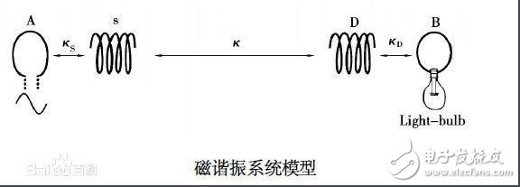 日本研发新科技LED眼睫毛_日本LED眼睫毛发光原理是什么,日本研发新科技LED眼睫毛_日本LED眼睫毛发光原理是什么,第3张