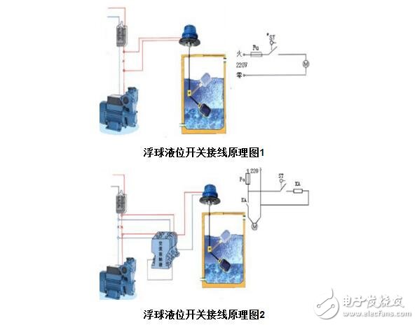 浮球开关水位控制器电路图分析,浮球开关水位控制器电路图分析 ,第2张