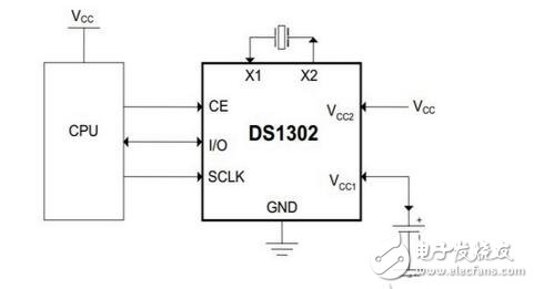 ds1302电路图详解,ds1302电路图详解,第5张