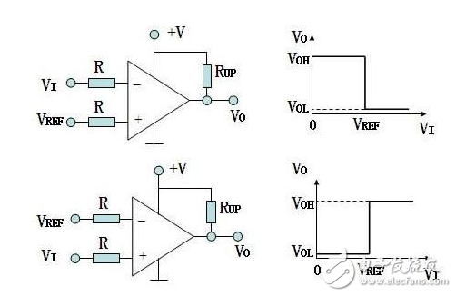 电压比较器输出电压的正负极性如何判断,电压比较器输出电压的正负极性如何判断,第2张