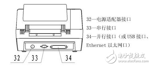 uart与usb对比分析,uart与usb对比分析,第3张