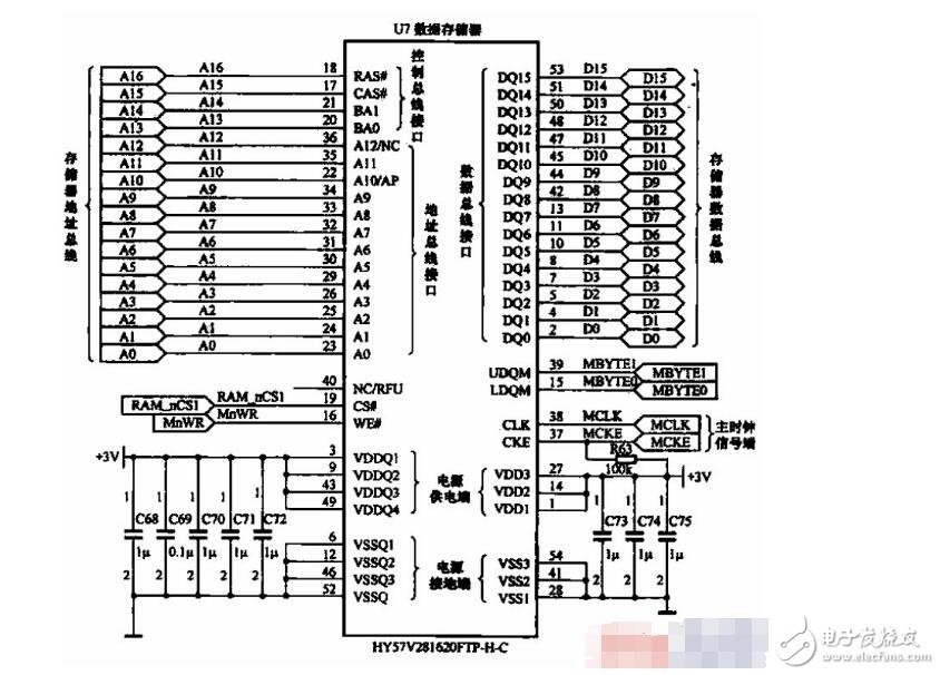 程序存储器和数字存储器区别是什么?,程序存储器和数字存储器区别是什么?,第3张