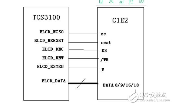 嵌入式LCD的接口类型汇总分析,嵌入式LCD的接口类型汇总分析,第2张