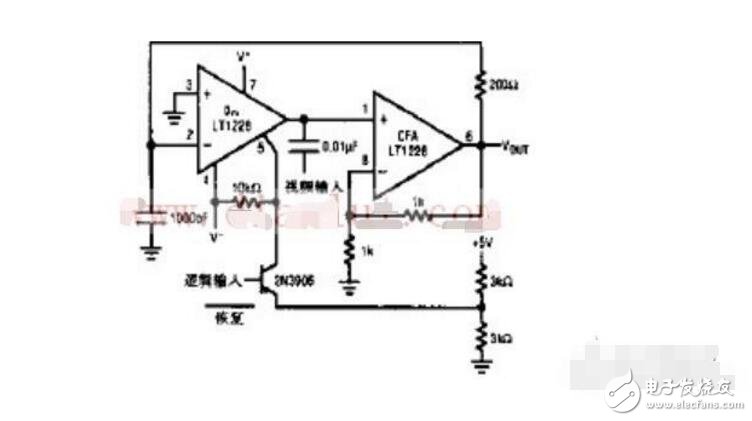 关于交流耦合和直流恢复知识解析,关于交流耦合和直流恢复知识解析,第3张