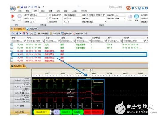 can总线id如何定义设置?,can总线id如何定义设置?,第2张