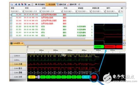 can总线id如何定义设置?,can总线id如何定义设置?,第5张