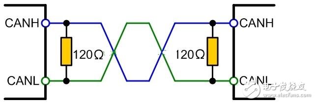 CAN总线要如何匹配终端电阻?,CAN总线要如何匹配终端电阻?,第2张