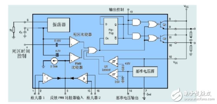 TL494在电动助力车控制中的应用（TL494工作原理和引脚功能）,TL494在电动助力车控制中的应用,第4张