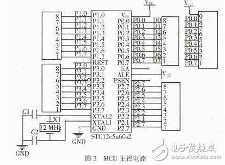 基于STC12c5a60s2单片机的3D显示屏设计,基于STC12c5a60s2单片机的3D显示屏设计,第4张