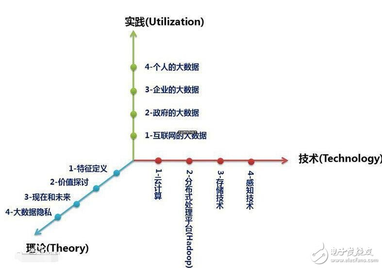 最新大数据概念股龙头_大数据概念龙头股有哪些,最新大数据概念股龙头_大数据概念龙头股有哪些,第2张