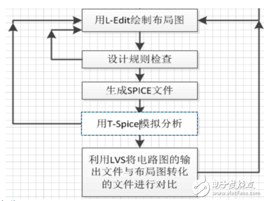 三输入异或门逻辑图及表达式解析,三输入异或门逻辑图及表达式解析,第4张