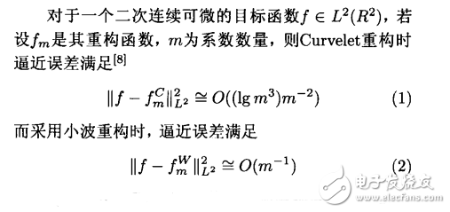 Curvelet变换用于人脸特征提取与识别,Curvelet变换用于人脸特征提取与识别,第2张