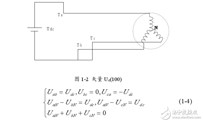 空间电压矢量svpwm控制原理解析,空间电压矢量svpwm控制原理解析,第4张