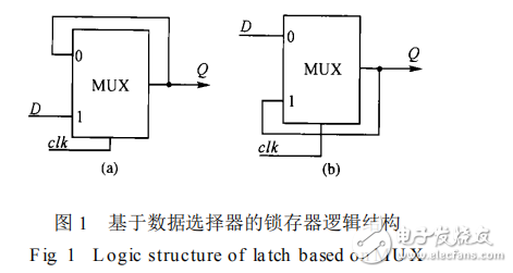 双边沿移位寄存器的设计原理及其应用,双边沿移位寄存器的设计原理及其应用,第2张