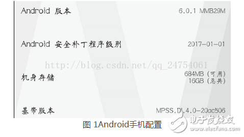 手机能不能支持ipv6_介绍Android手机的ipv6功能,手机能不能支持ipv6_介绍Android手机的ipv6功能,第2张