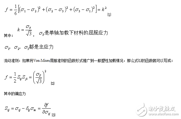 详解ANSYS的数码相机内部结构的模拟技术,详解ANSYS的数码相机内部结构的模拟技术,第2张