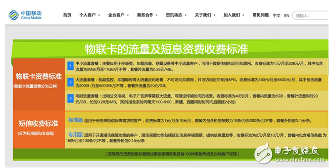 运营商布局车联网,物联网套餐缺少吸引力,运营商布局车联网,物联网套餐缺少吸引力,第2张